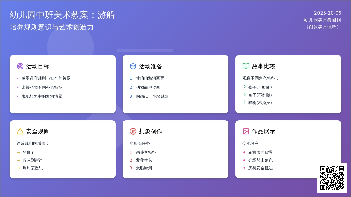 中班美术教案：游船