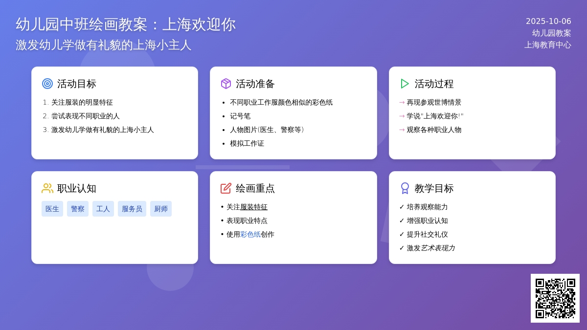 幼儿园中班绘画教案：上海欢迎你
