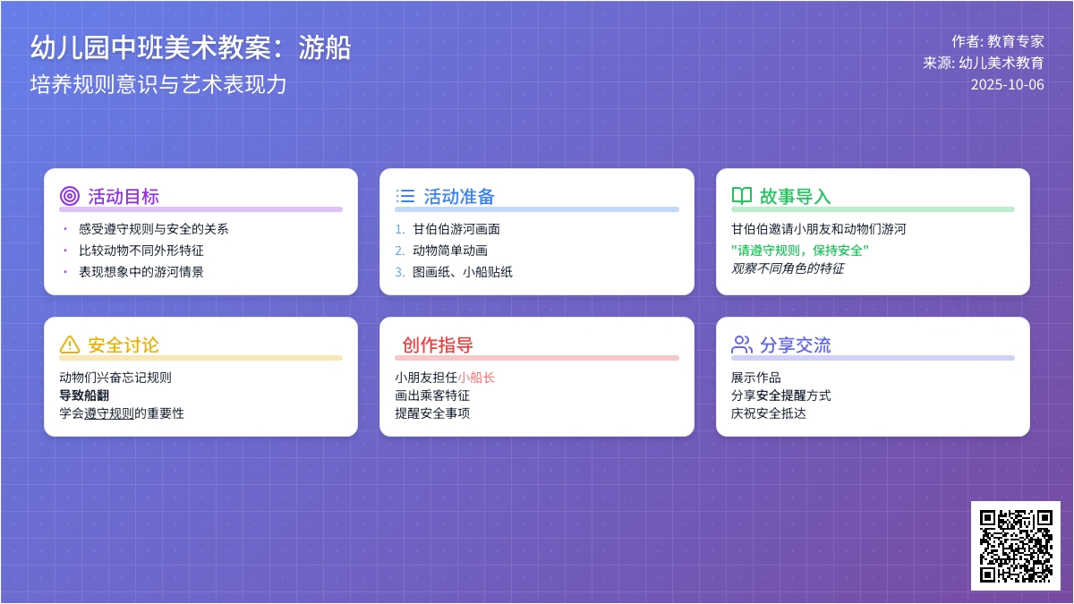 幼儿园中班美术教案：游船
