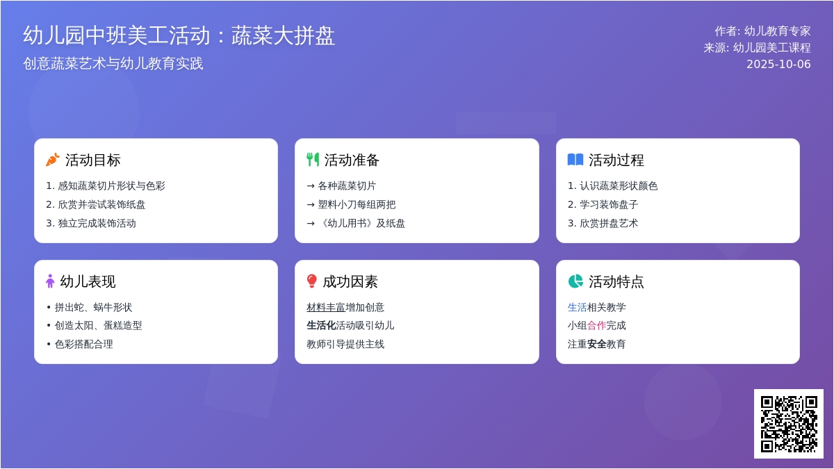 幼儿园中班美工活动：蔬菜大拼盘