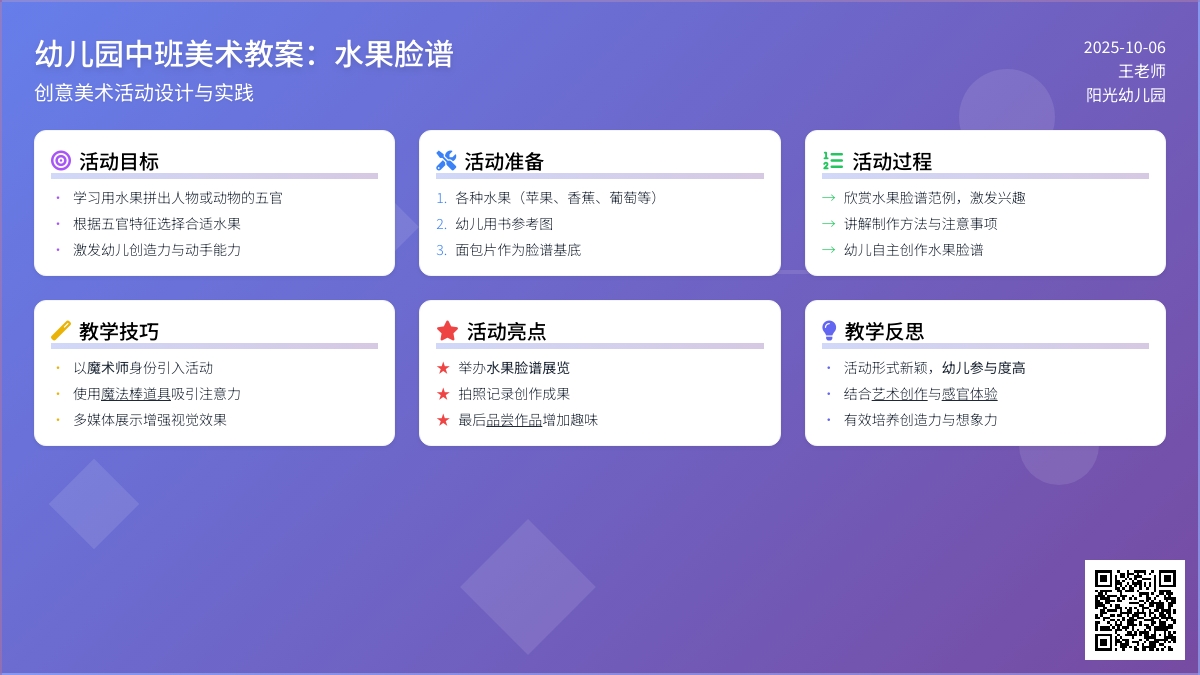 幼儿园中班美术教案：水果脸谱