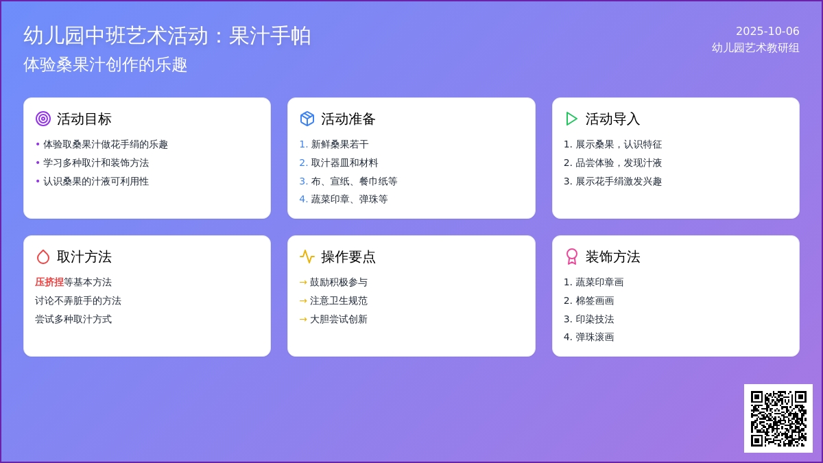 幼儿园中班艺术活动：果汁手帕