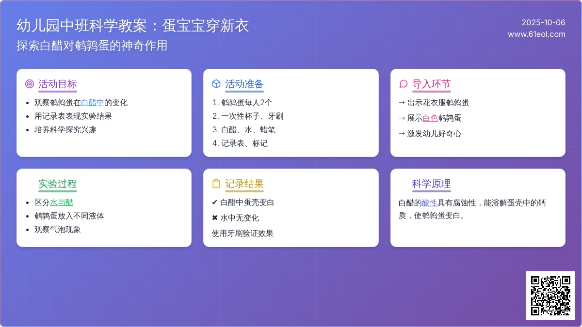中班科学教案：蛋孩子穿新衣