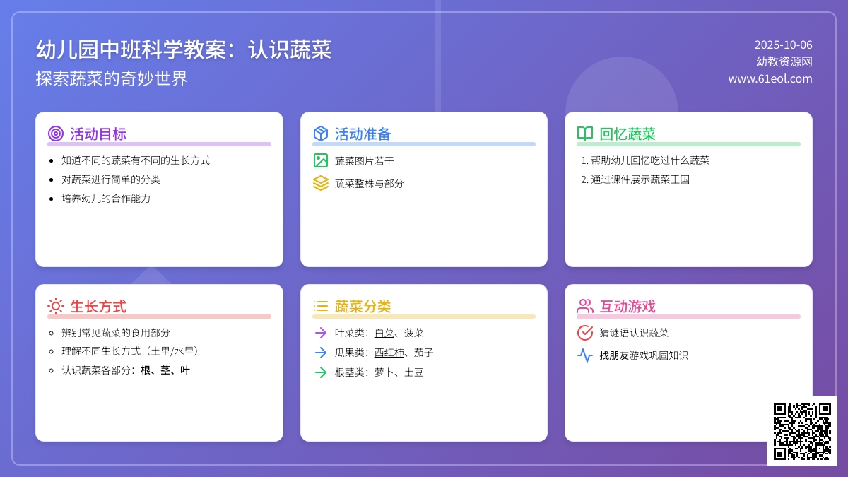 幼儿园科学教案：认识蔬菜