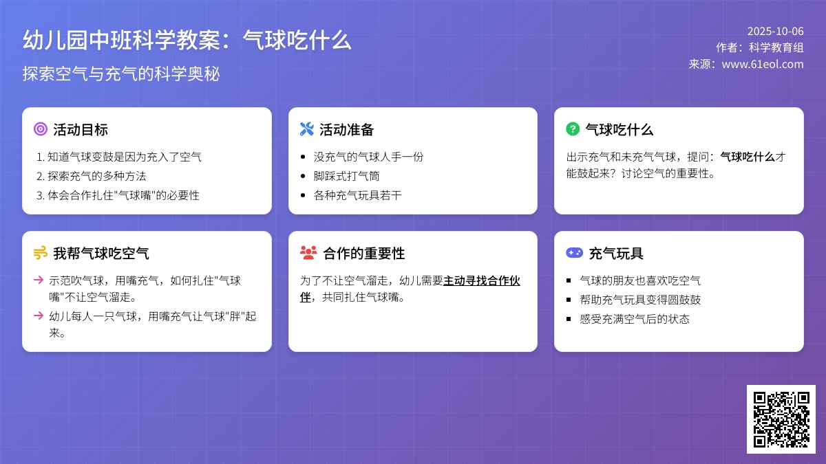 幼儿园中班科学教案：气球吃什么