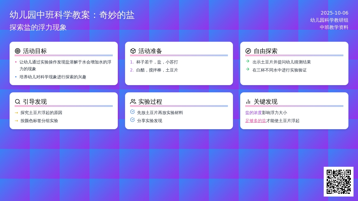 中班科学教案：奇妙的盐