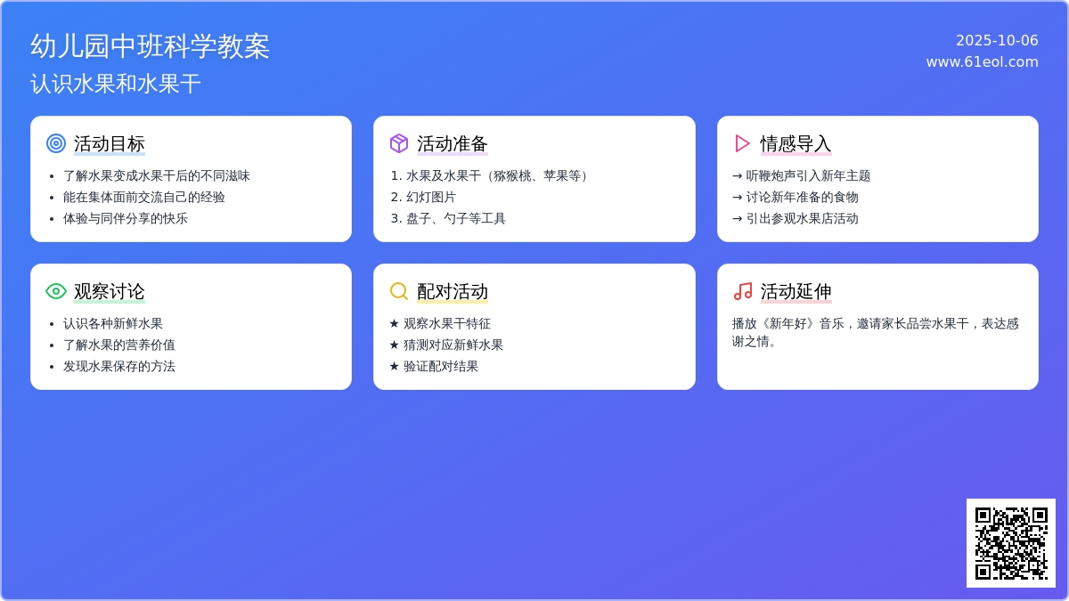 中班科学教案：认识水果和水果干
