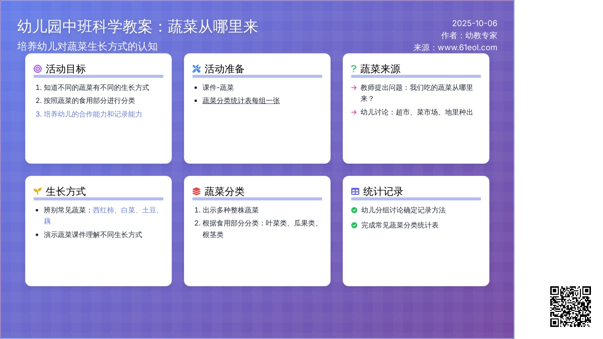 蔬菜从哪里来_幼儿园科学教案