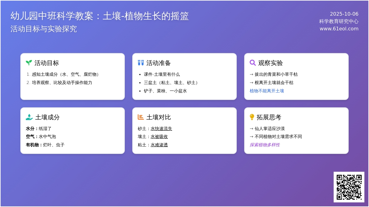 中班科学教案：土壤-植物生长的摇篮