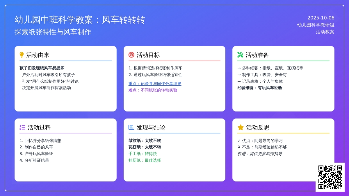 幼儿园科学教案：风车转转转