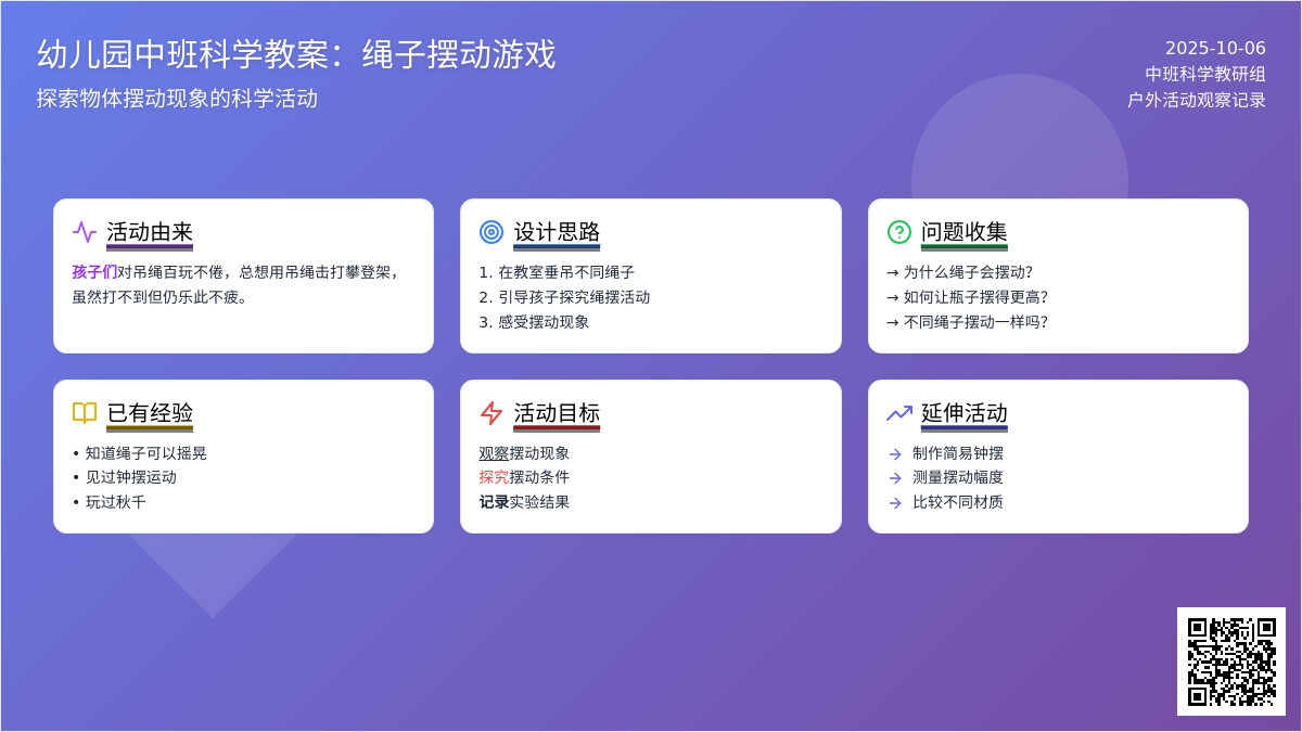 中班科学教案:绳子摆动游戏 中班科学教案:绳子摆动游戏