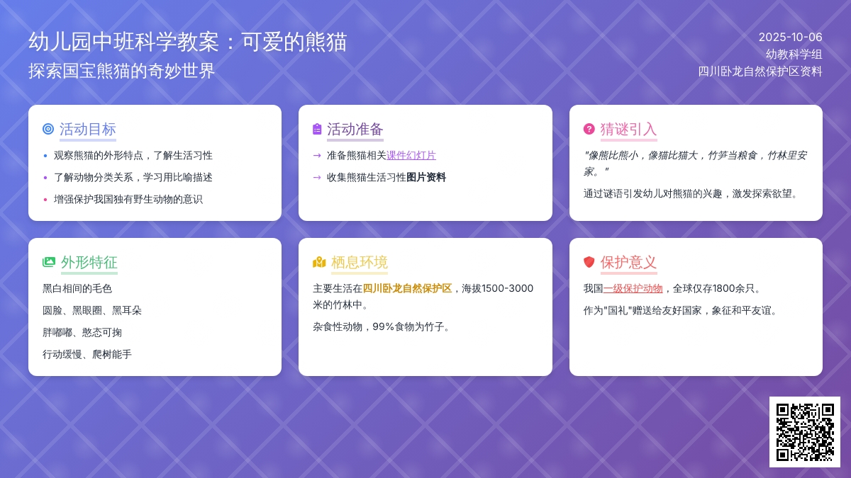 中班科学教案：可爱的熊猫