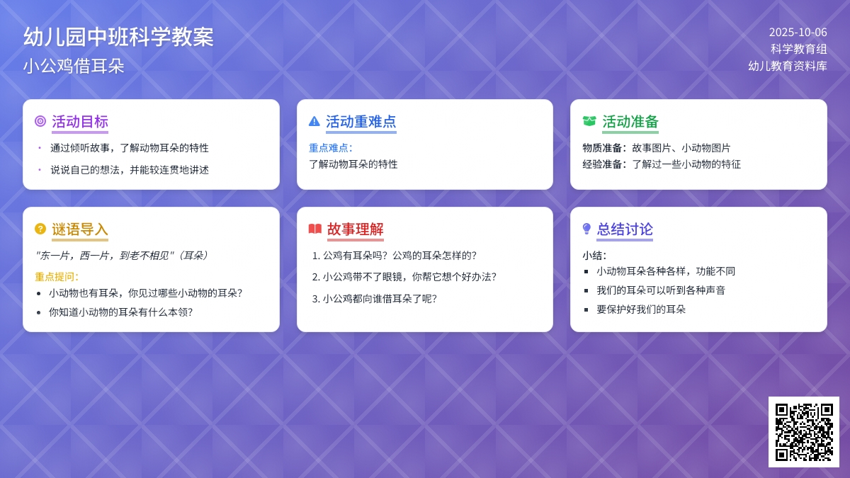 幼儿园中班科学教案：小公鸡借耳朵