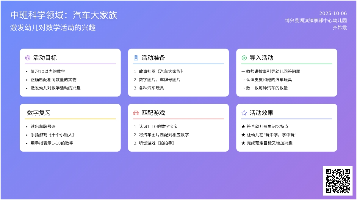中班科学教案：汽车大家族