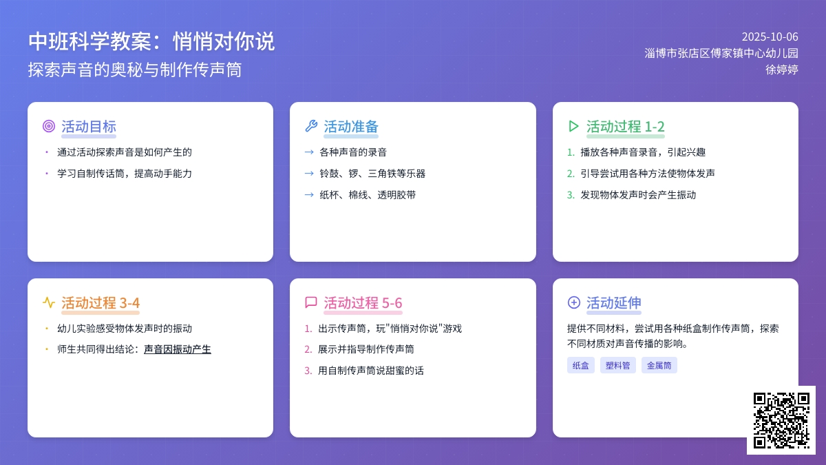 中班科学教案：悄悄对你说