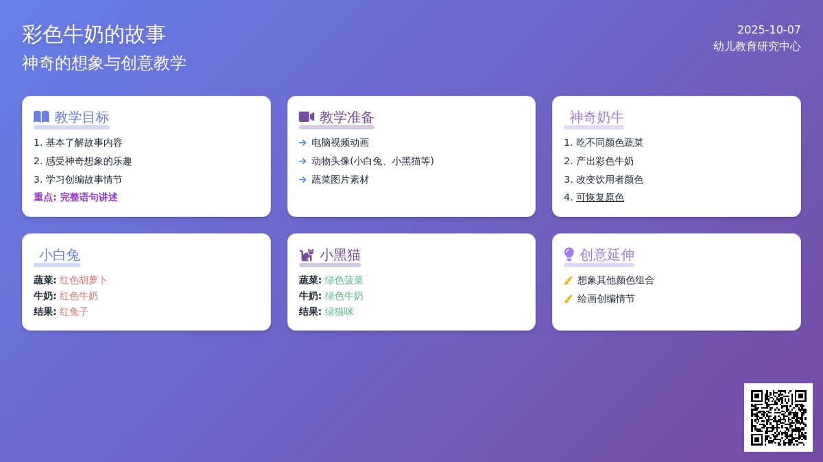 幼儿园中班语言教案《彩色牛奶》