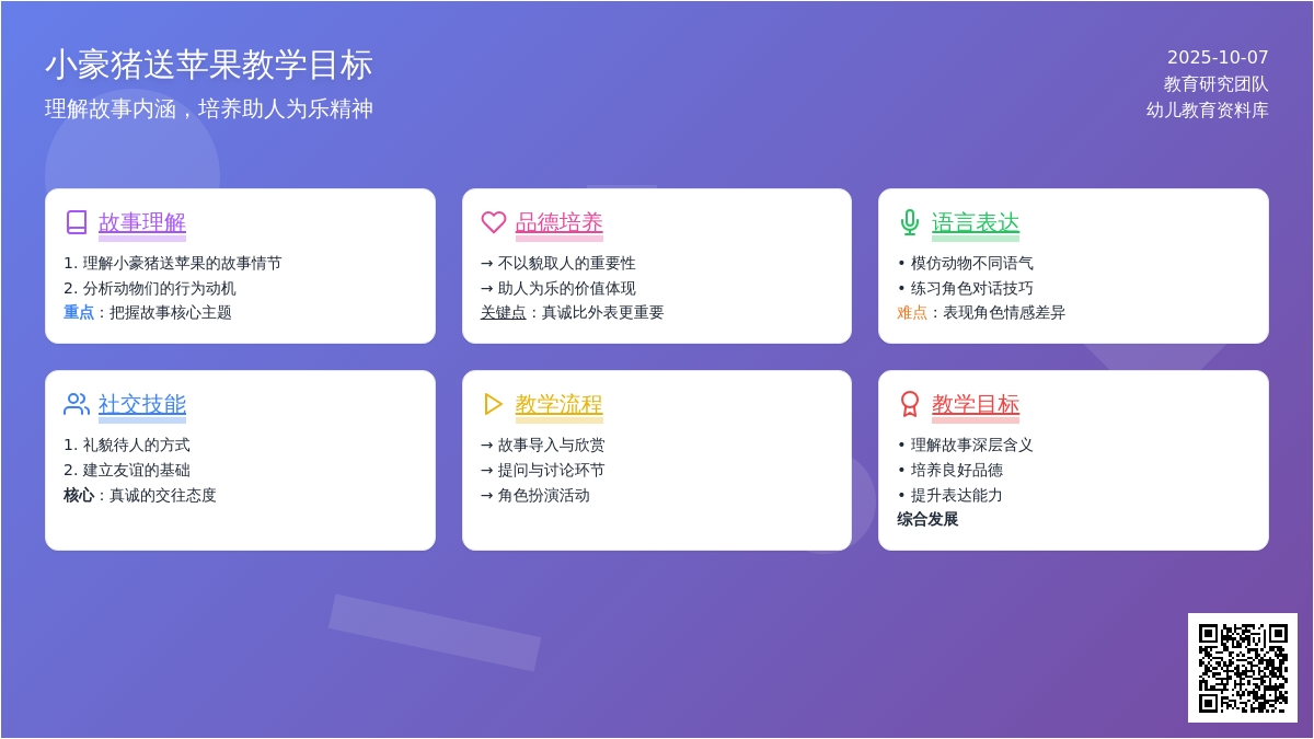 幼儿园中班语言教案：小豪猪送苹果