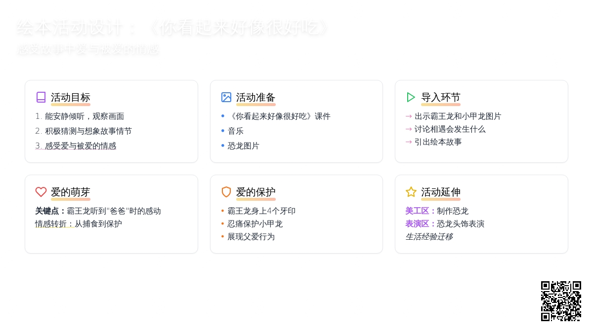 幼儿园中班绘本教学教案《你看起来好像很好吃》
