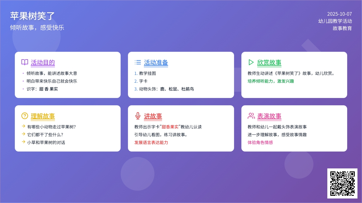 幼儿园中班语言教案：苹果树笑了