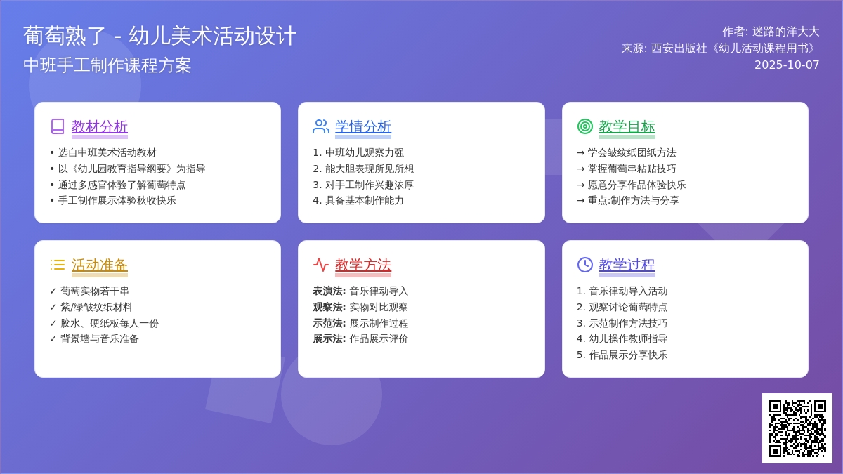 中班美术《葡萄熟了》说课稿