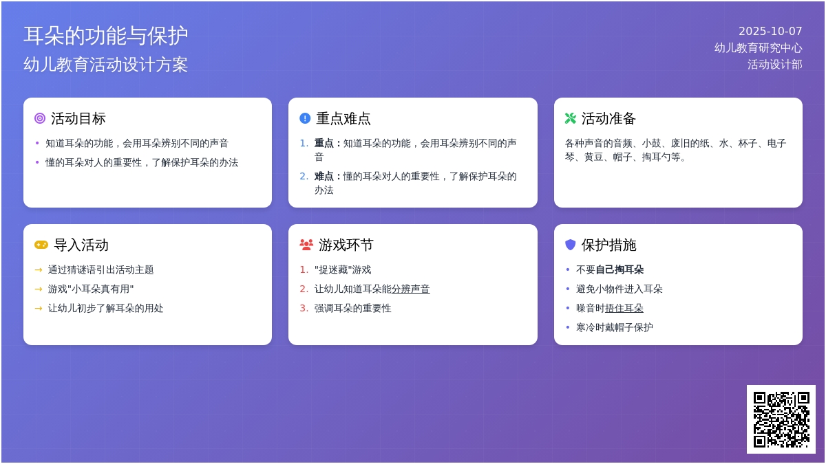 活动名称：健康《保护耳朵》