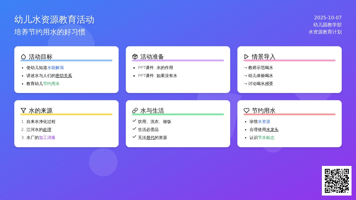 幼儿园中班社会教育活动：水的重要性