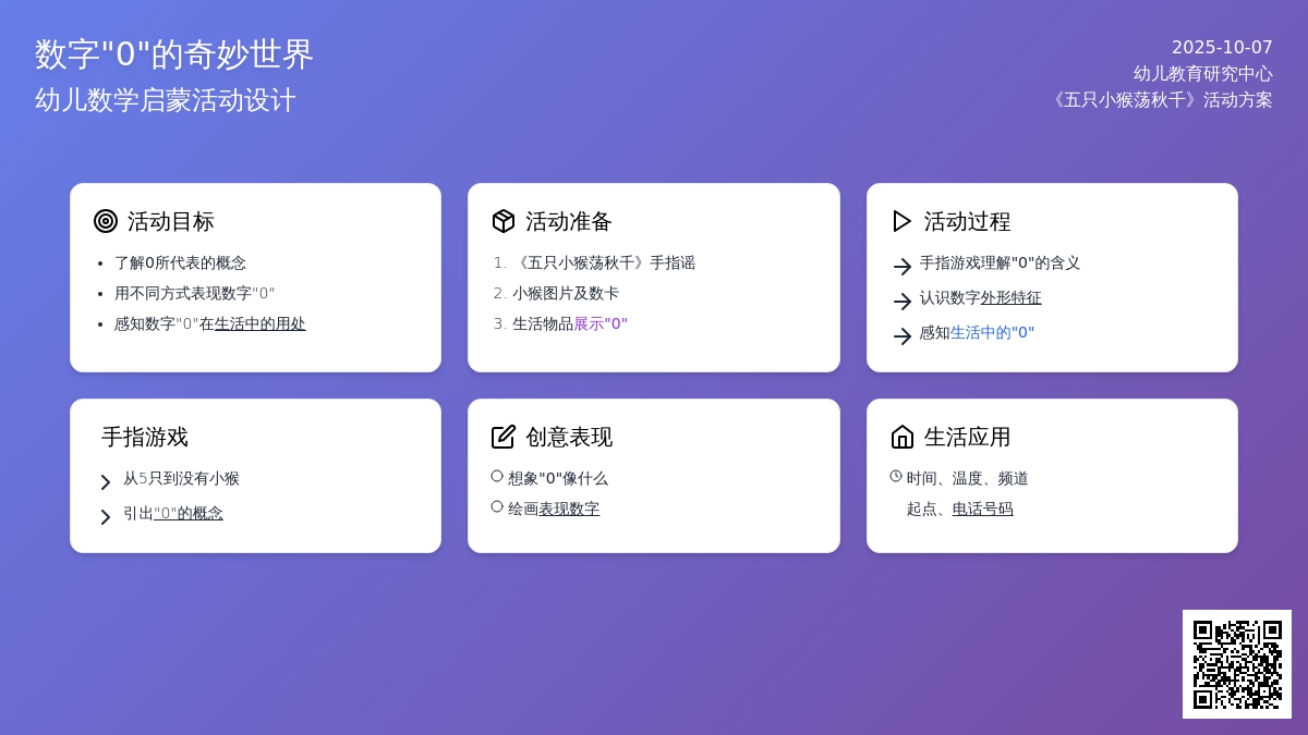幼儿园中班数学教案：数字“0”
