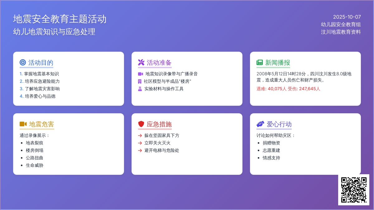 中班安全教案：发生地震时应该怎么办