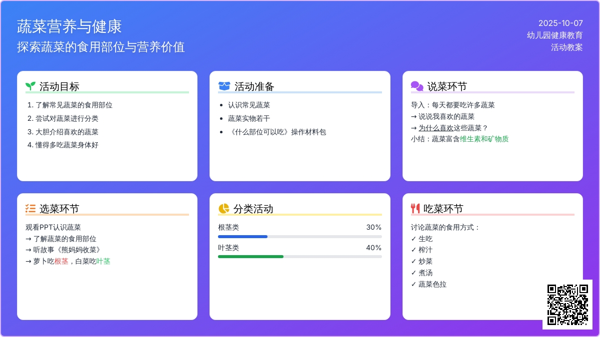 幼儿园中班常识活动教案――吃蔬菜什么部位