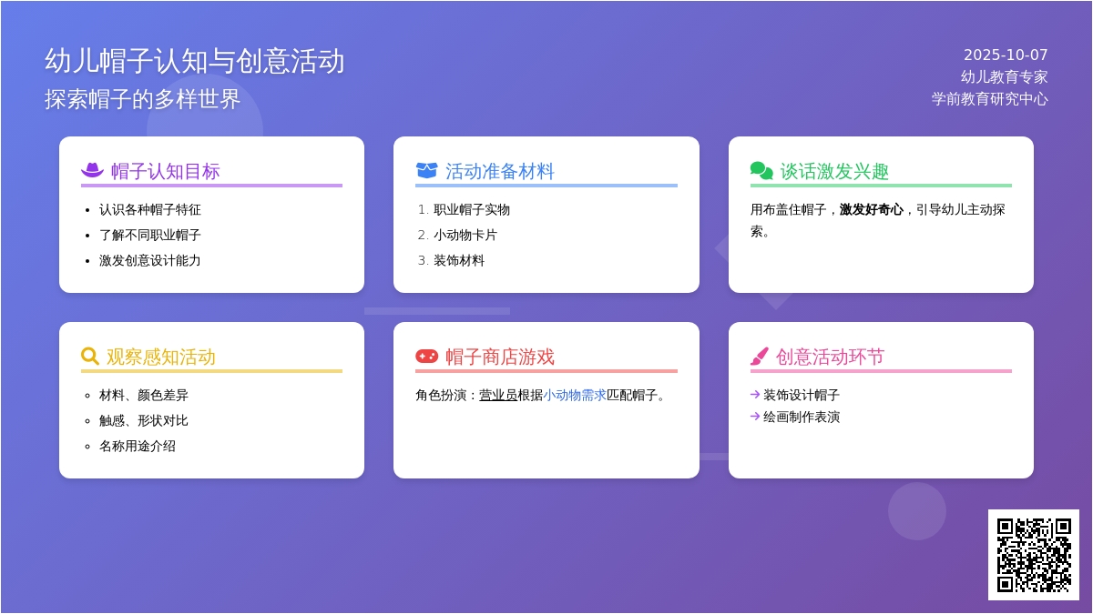 中班综合活动：各种各样的帽子