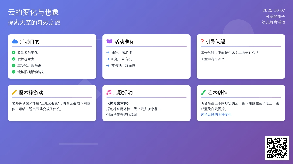 中班教案活动：天空中的云