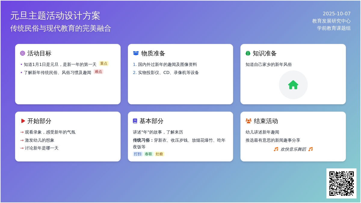 中班社会《新年趣事》