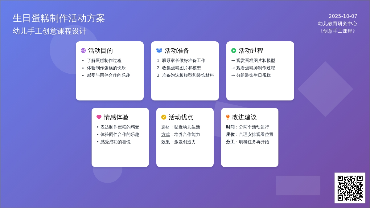 中班综合：生日蛋糕