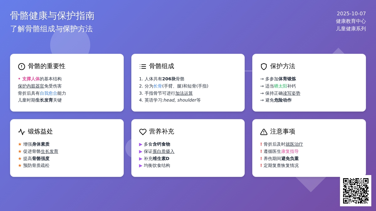中班主题：人体的骨骼