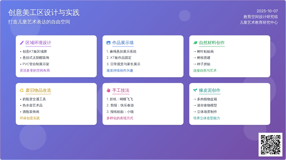 小小美工区，创意乐无穷