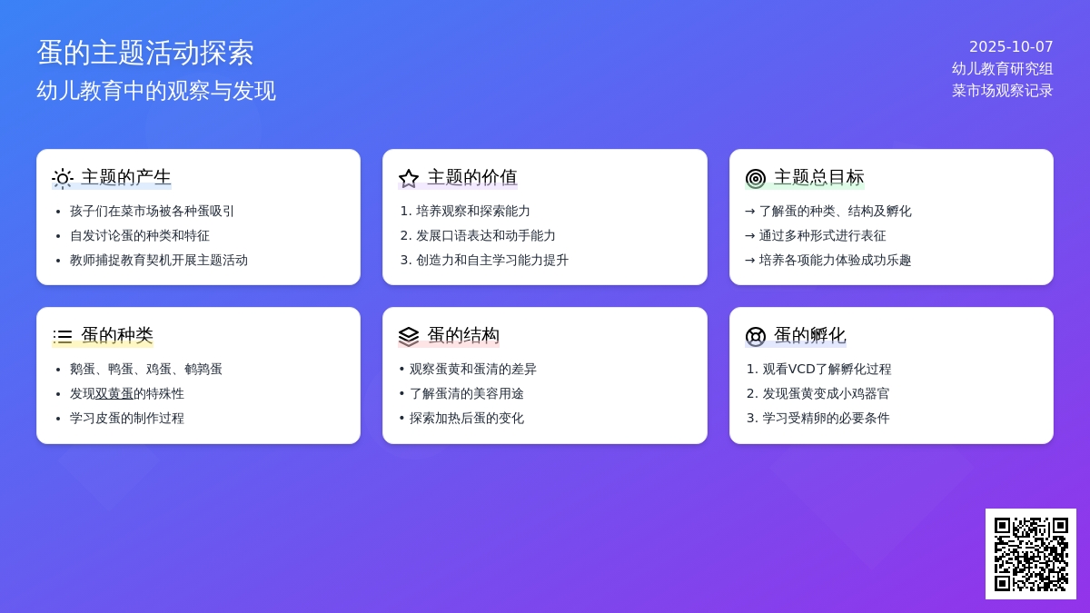 中班生成主题活动：奇妙的蛋