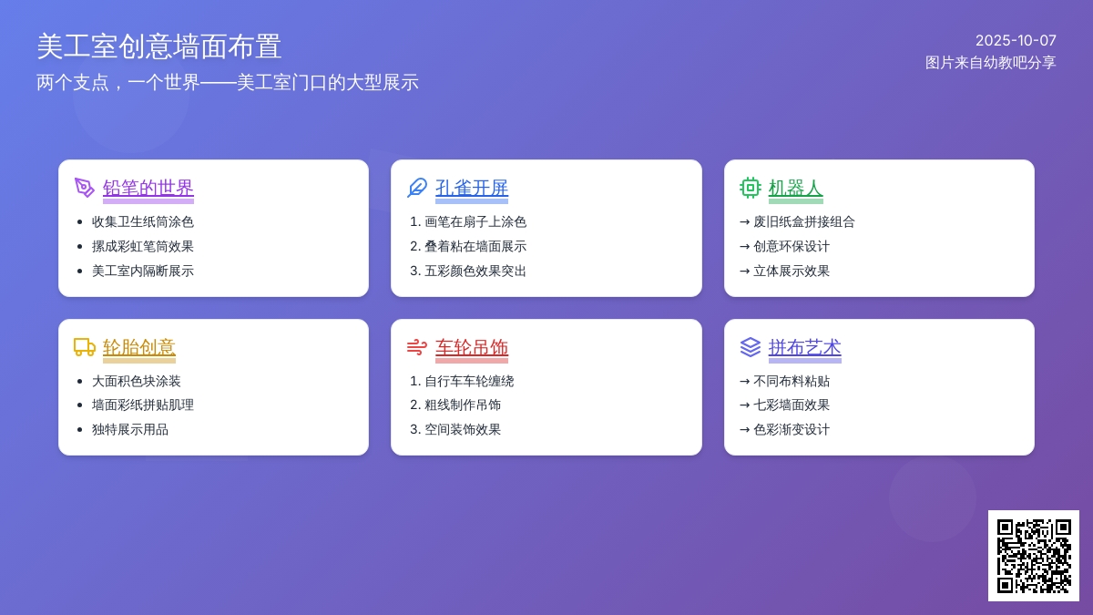 这么牛的美术室墙面布置，快来看看