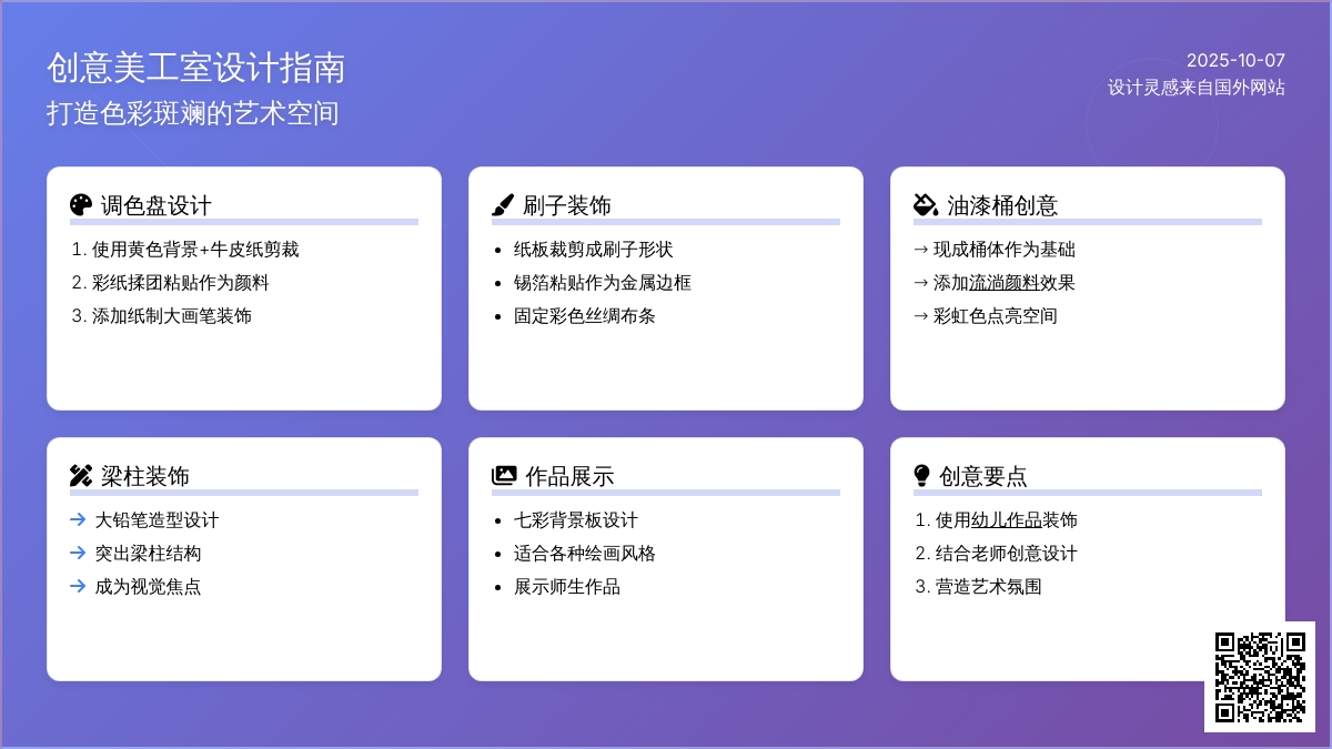 美工区环创 | 看国外有点“色”的美工室设计