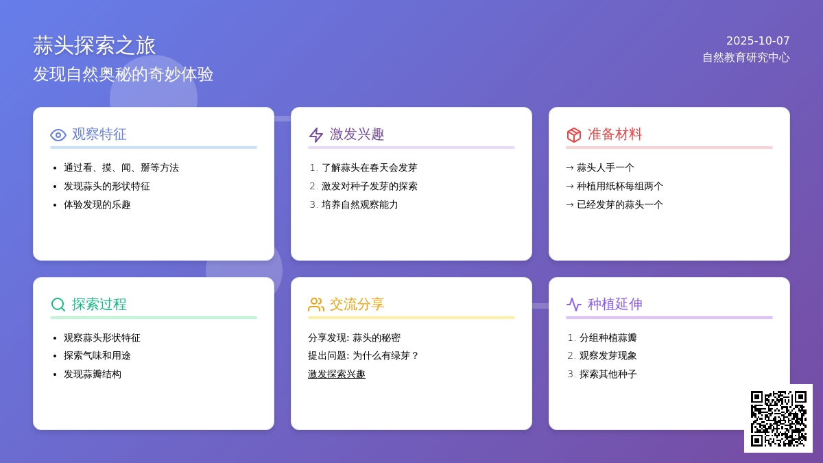 中班科学教案：蒜头发芽了