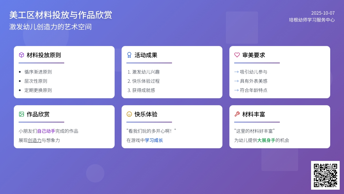 幼儿园美工环境创设教学（2）