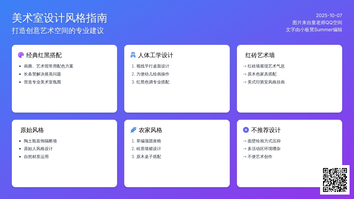 美术室环创欣赏