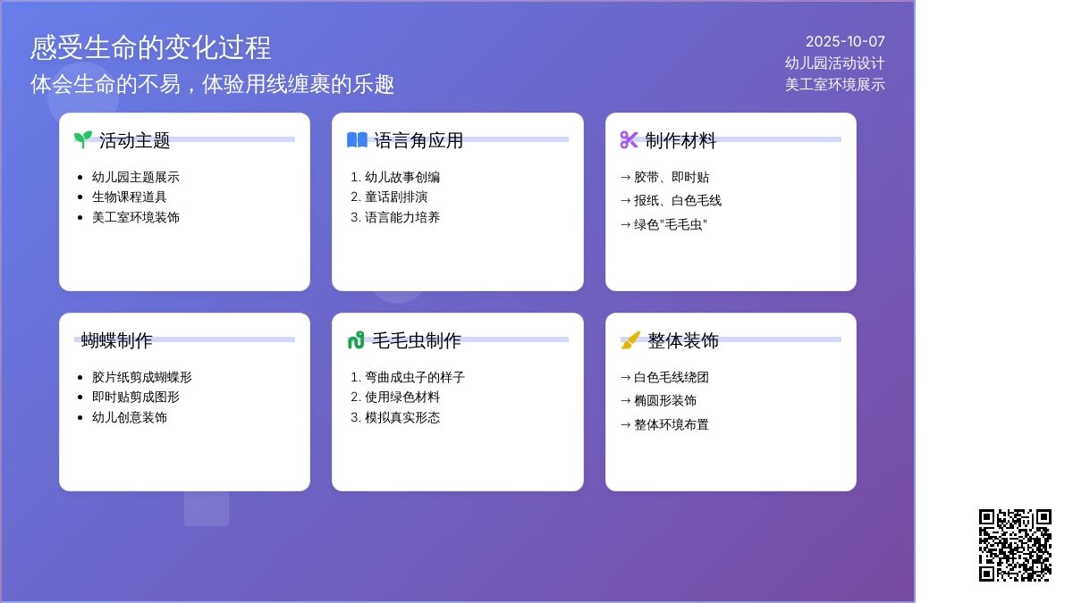 美工室布置——生命的力量，破茧成蝶