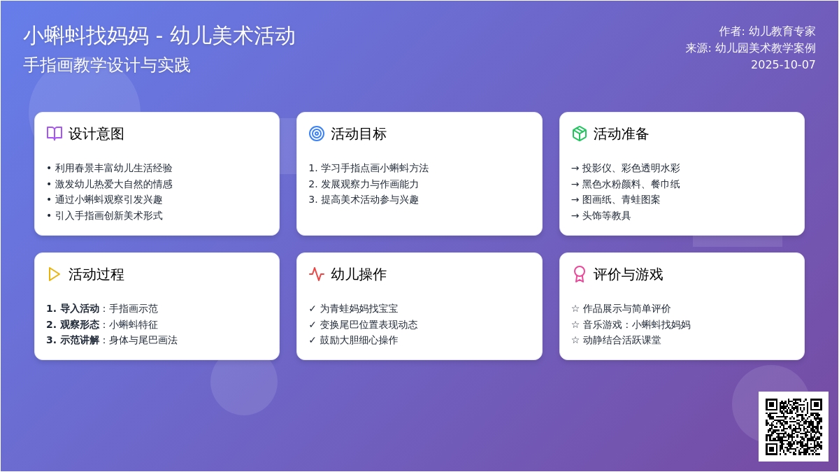 幼儿园中班美术：春天的小蝌蚪