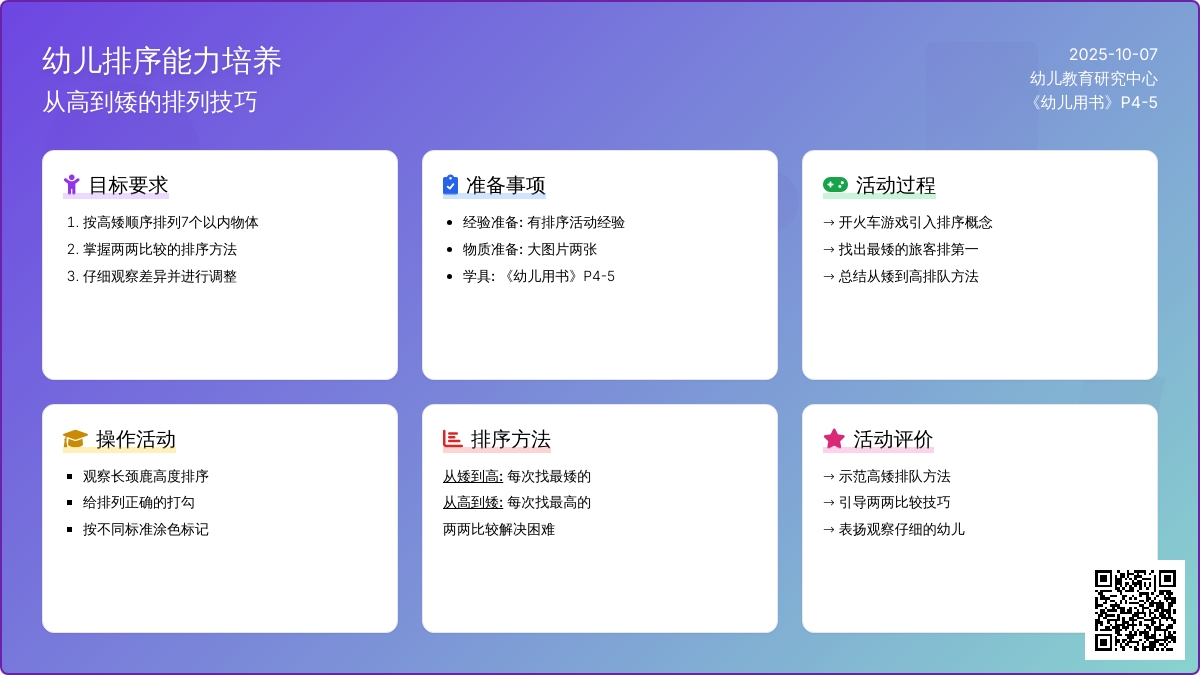 中班数学教案：学习按高矮、大小排序