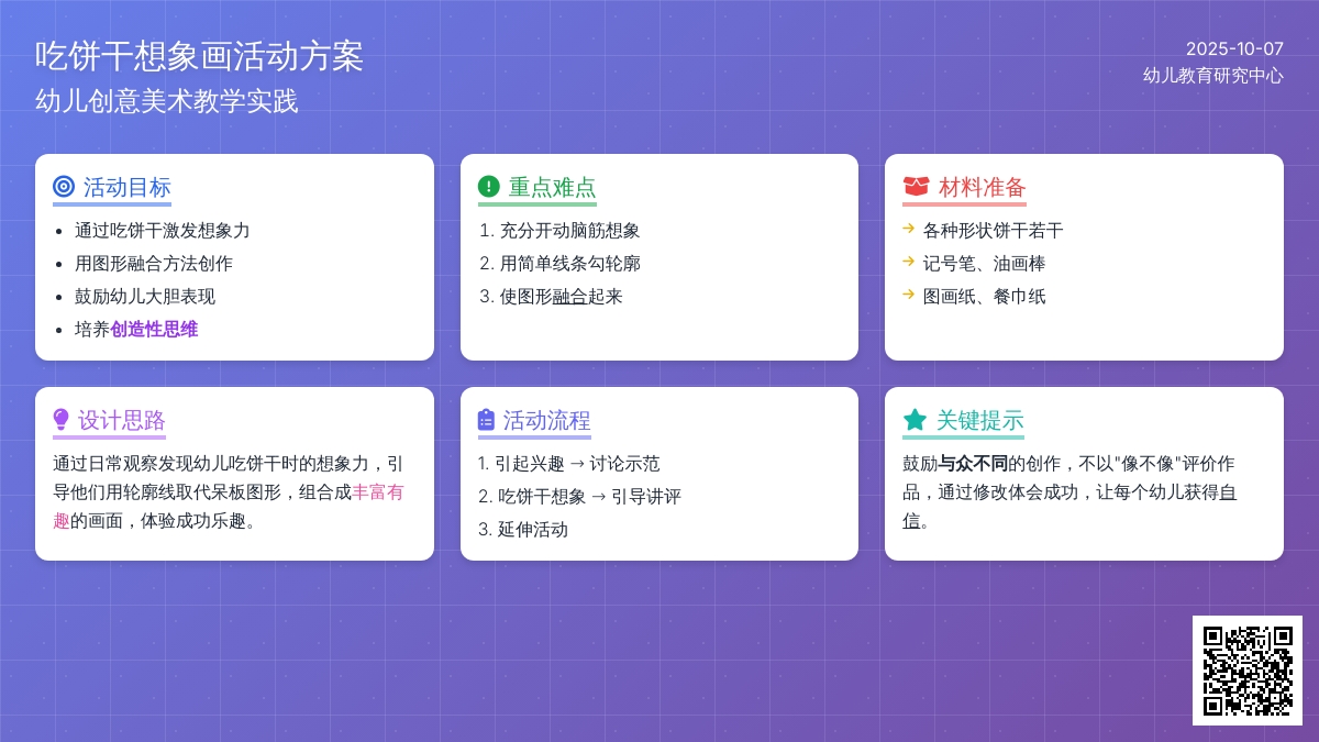 中班美术教案：吃饼干想象画