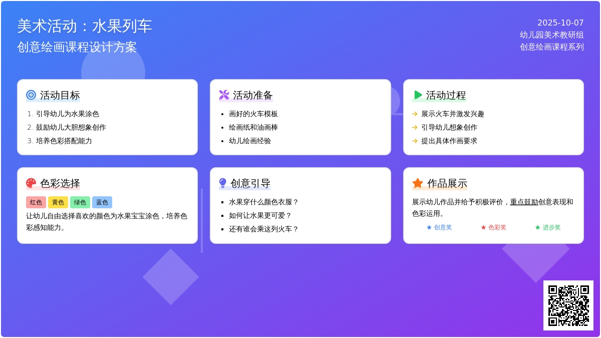 中班美术教案：水果列车