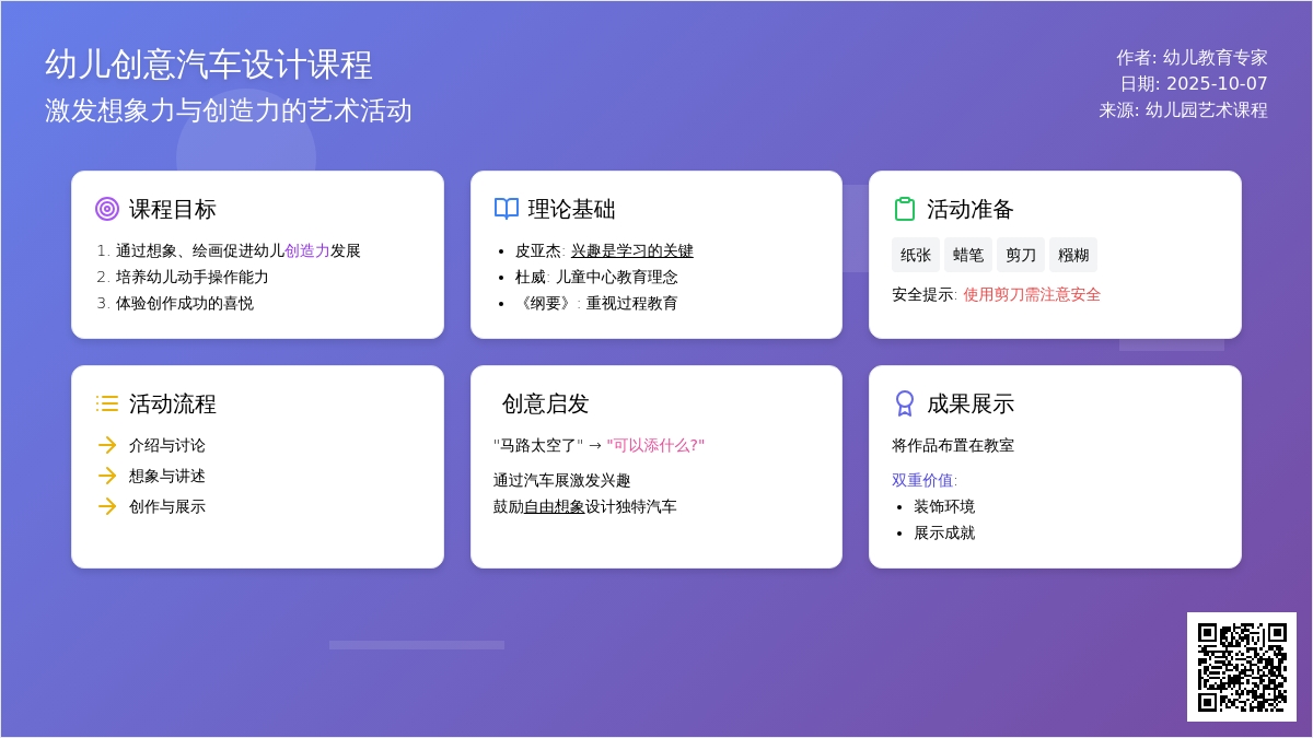 中班美术教案：马路上的汽车