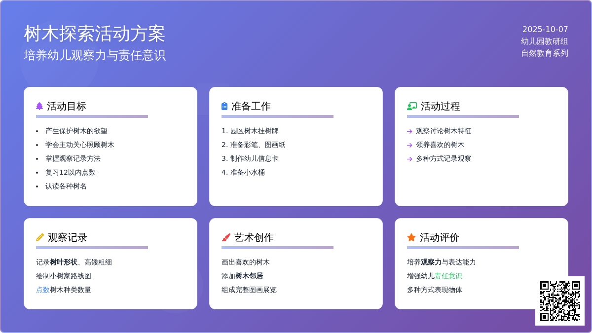 中班科学教案：我喜欢的树