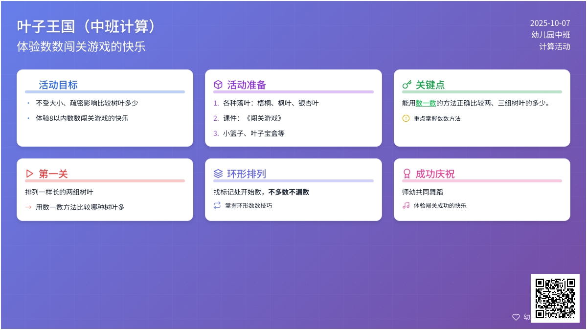 中班数学教案：叶子王国