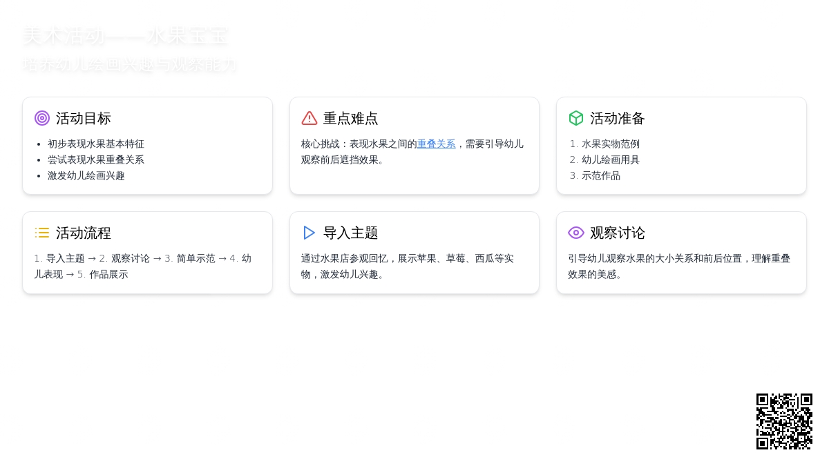 中班美术活动：水果孩子